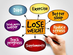 loss weight naturally