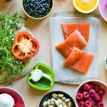 How to Plan a Healthy Diet and Nutrition